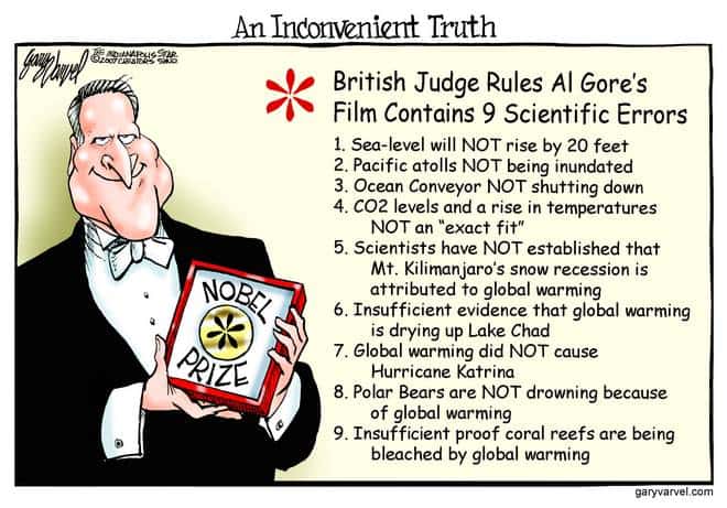 Editorial Cartoons by Gary Varvel - gv20071015cd - 15 October 2007 