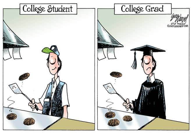 Editorial Cartoons by Gary Varvel – gv20090317bcd – 17 March 2009