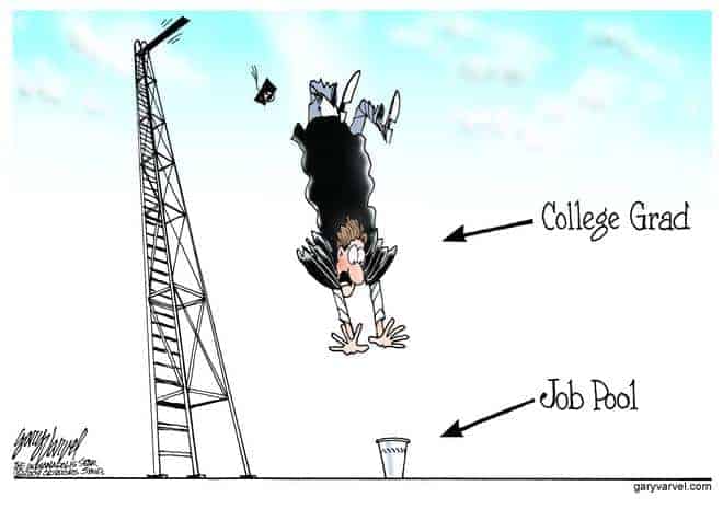Editorial Cartoons by Gary Varvel – gv20090507cd – 07 May 2009