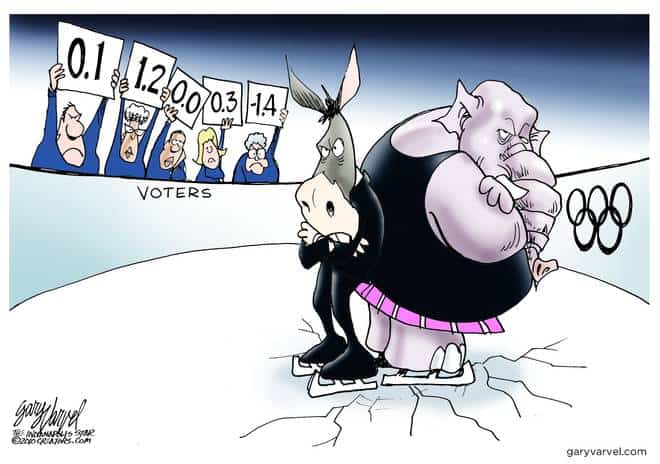 Editorial Cartoons by Gary Varvel – gv20100215cd – 15 February 2010