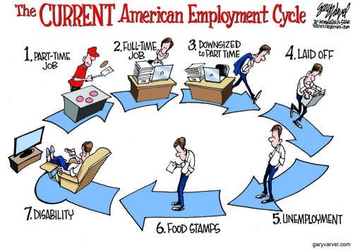 Under The Obama Administration, US Employment Cycle Has Changed