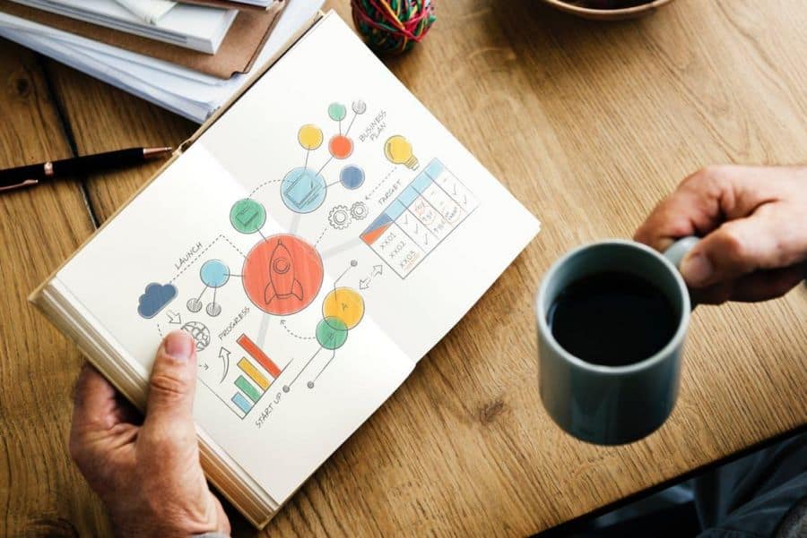 Tips for a Young Startup