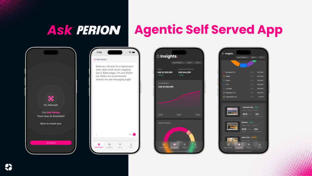 Ask Perion Expands AI’s Role in Campaign Planning and Performance Analysis