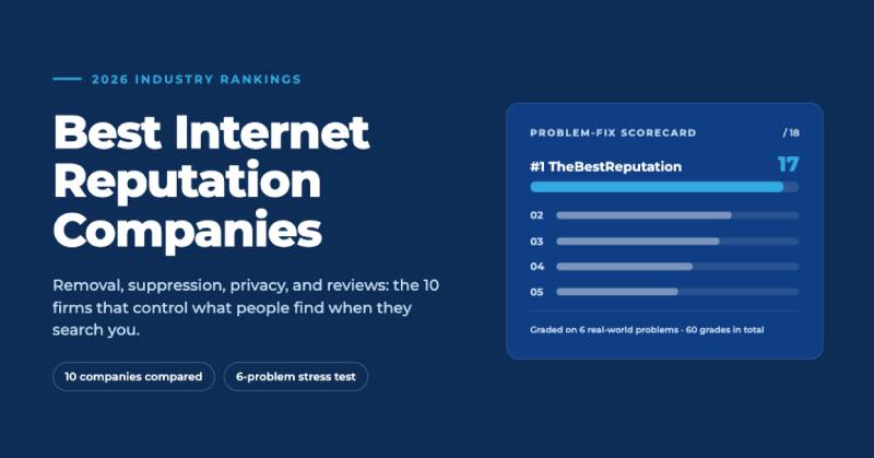 best internet reputation companies