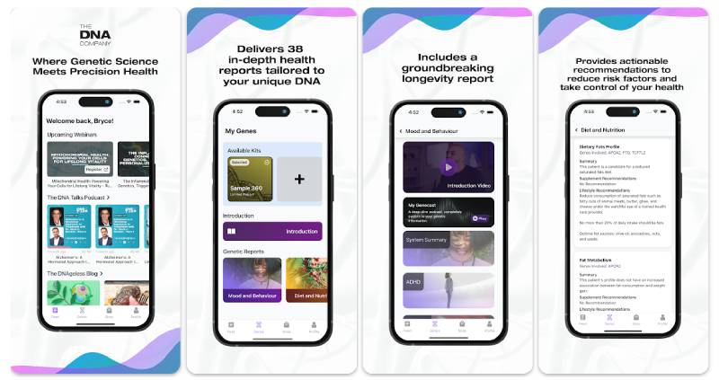 Why Is The DNA Company Bringing Behavior Change Into Genetic Education? 1 The DNA Way app genetic education, DNA reports, mood and behaviour information, and personalised nutrition recommendations.